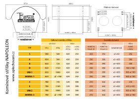 Rozměry komínových stříšek Napoleon a nákres