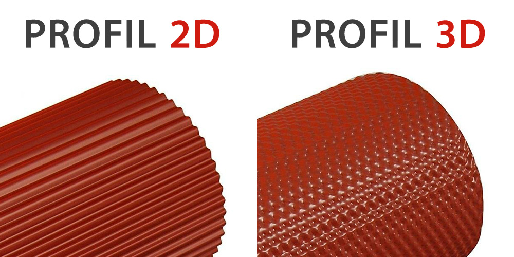 Těsnící pás na komín - profil 2D a 3D