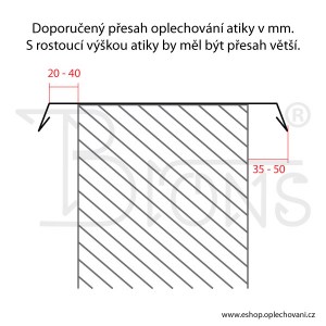 Oplechování atiky rš 180 černá (šíře 120) - obr. 3