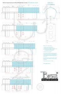 Modul UNI-2 - obr. 2