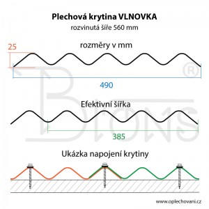 Plechová krytina VLNOVKA 200 cm červenohnědá RAL3009 - obr. 3