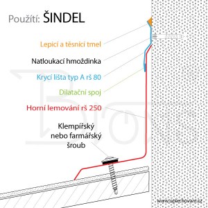 Horní lemování rš 250 červenohnědá - obr. 3