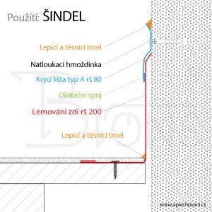 Lemování zdí rš 200 červenohnědá - obr. 3